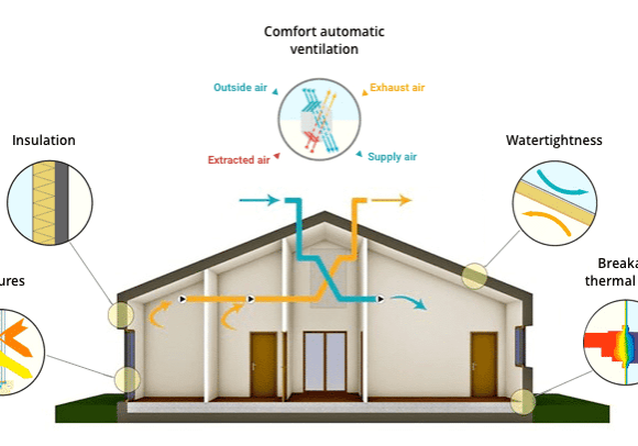 diseno-passivhaus